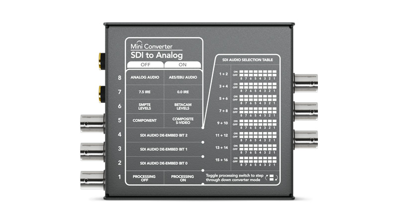 Blackmagic Design HD-SDI->Analog Konverter